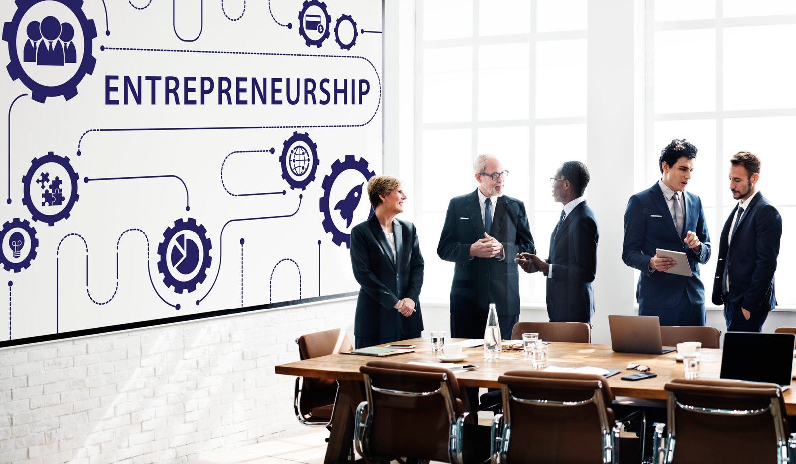 What Kind of Entrepreneur Are You? Compare Innovative, Social, and Scalable Styles